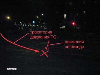 Петрозаводск, 19 ноября 2013 года, 20-30. ДТП с участием пешехода и легкового автомобиля Шкода (Skoda Fabia) произошло на пересечении Первомайского проспекта и улицы Мелентьевой.