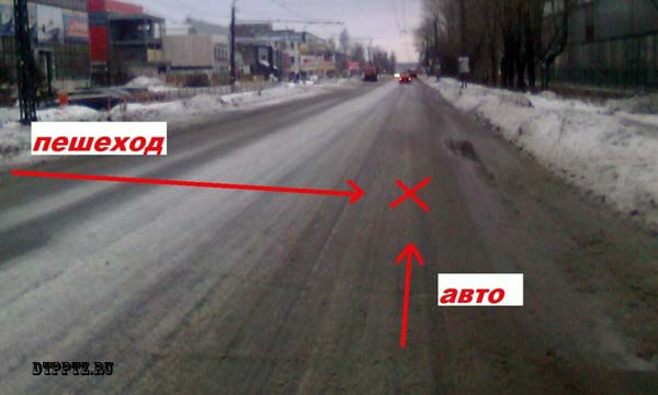 Петрозаводск, 17 января 2015 года, 18-20. ДТП с участием пешехода и легкового автомобиля Хендай (Hyundai) произошло на улице Заводская, в районе дома №4.