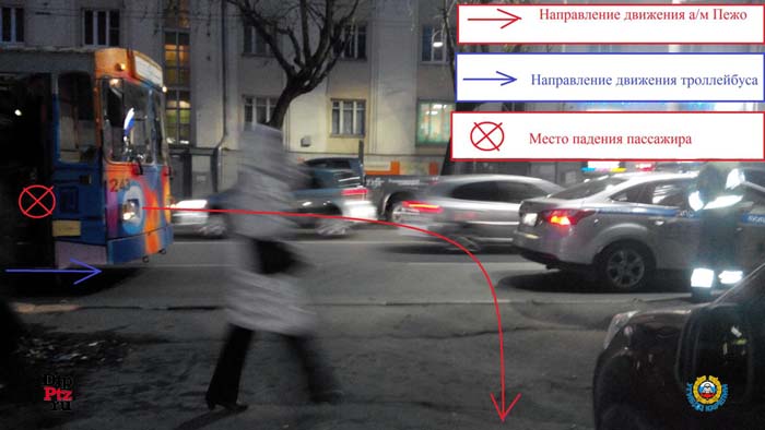 Петрозаводск, 13 октября 2015 года, 17-40. ДТП с участием легкового автомобиля Пежо (Peugeot) и троллейбуса произошло на проспекте Ленина, напротив дома № 2.